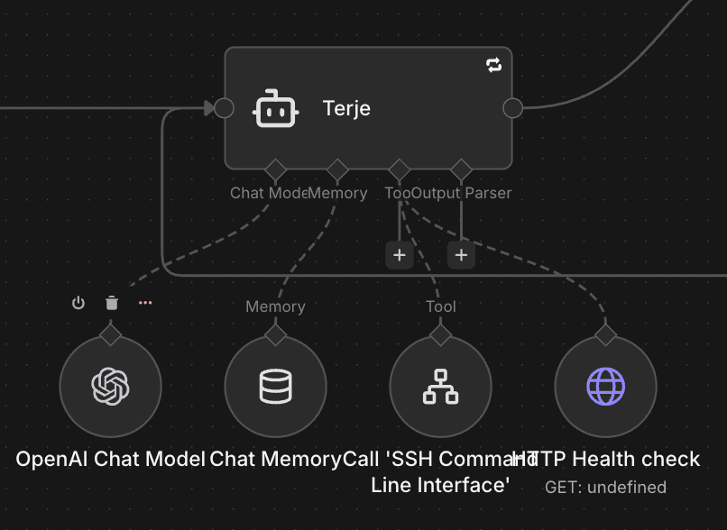 Illustrasjon for TERJE - KI-drevet tjeneste for monitorering og gjenoppretting av serverinfrastruktur